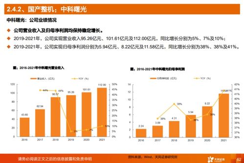 CPU 數字世界的引擎——概念、運作原理及其在軟件與信息技術服務業投資管理中的核心地位